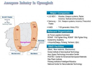 infrastructures